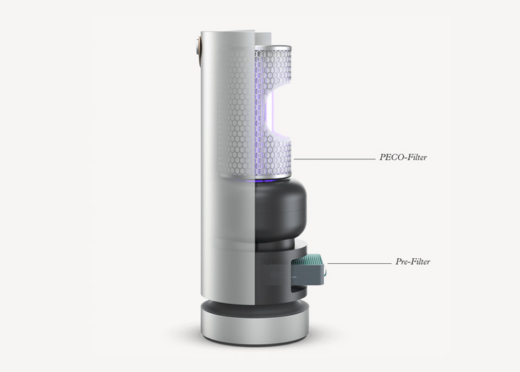 how-the-molekule-works